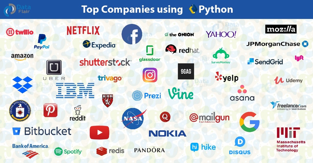 Python